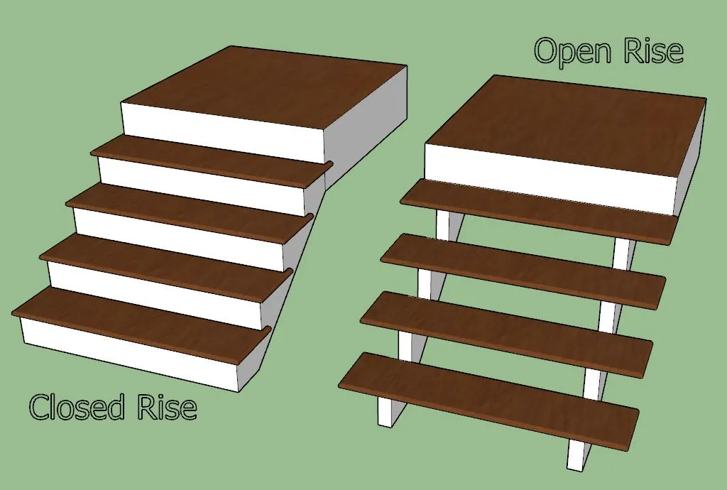 Open and closed eastern stringers