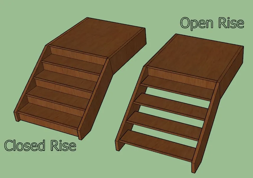 Closed and open rise. Western Stringer 